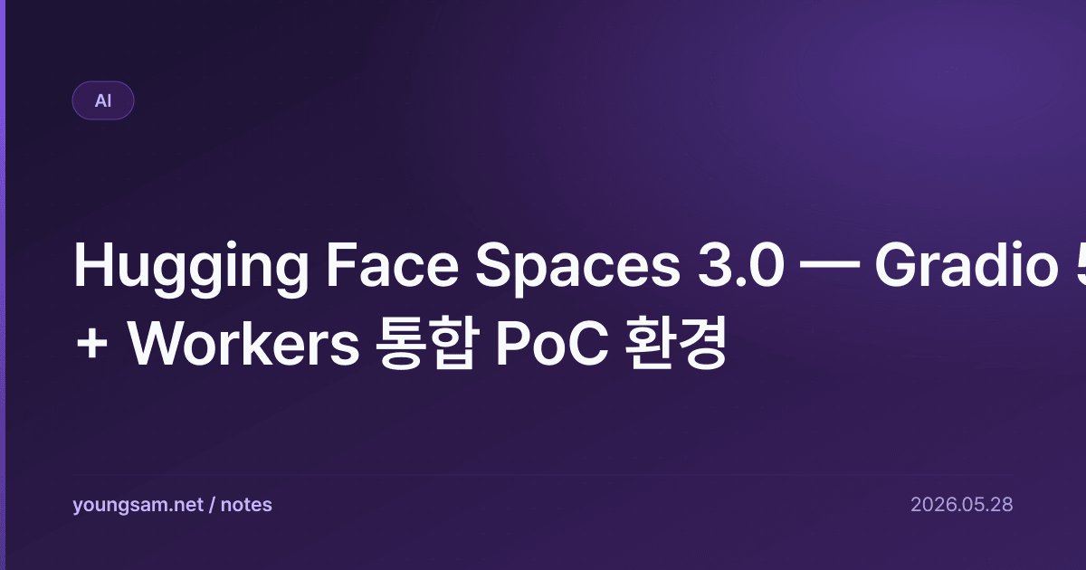 Hugging Face Spaces 3.0 — Gradio 5 + Workers 통합 PoC 환경