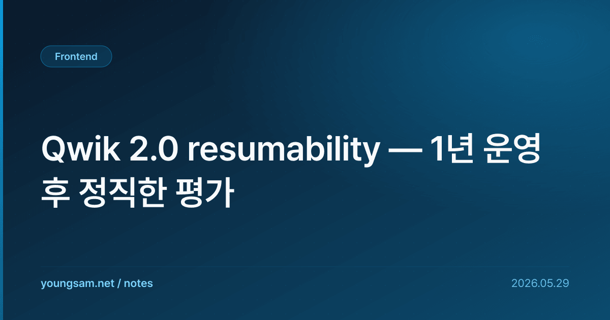 Qwik 2.0 resumability — 1년 운영 후 정직한 평가