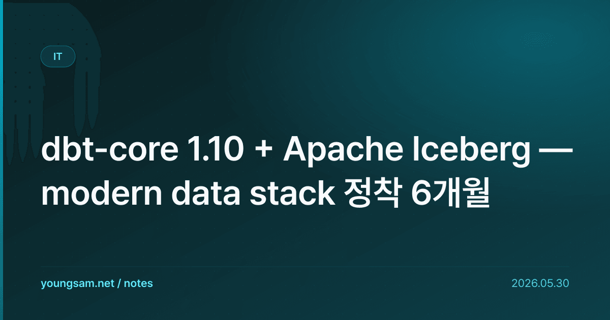 dbt-core 1.10 + Apache Iceberg — modern data stack 정착 6개월