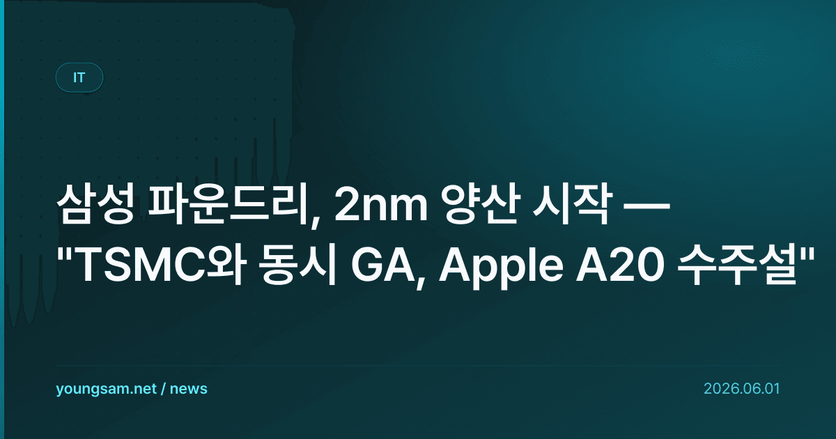 삼성 파운드리, 2nm 양산 시작 — "TSMC와 동시 GA, Apple A20 수주설"