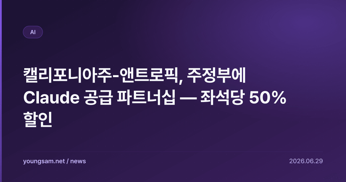 캘리포니아주-앤트로픽, 주정부에 Claude 공급 파트너십 — 좌석당 50% 할인
