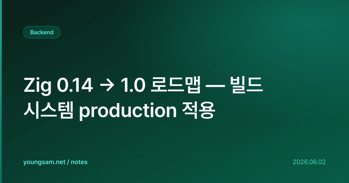 Zig 0.14 → 1.0 로드맵 — 빌드 시스템 production 적용