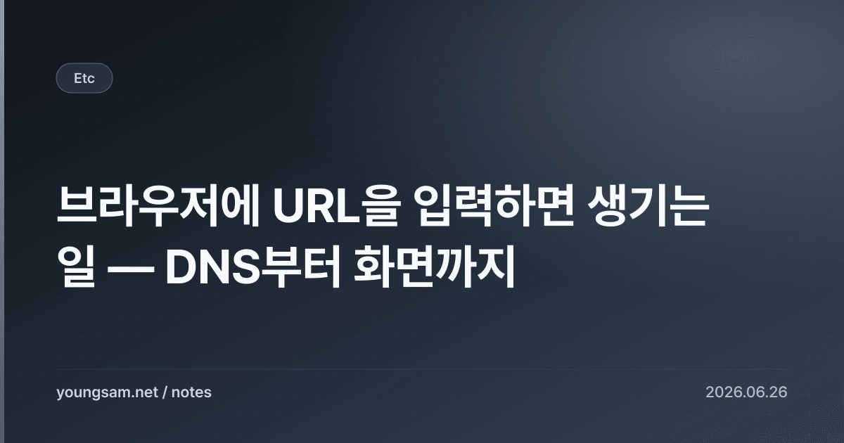 브라우저에 URL을 입력하면 생기는 일 — DNS부터 화면까지