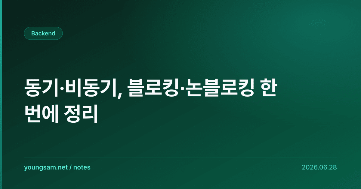 동기·비동기, 블로킹·논블로킹 한 번에 정리