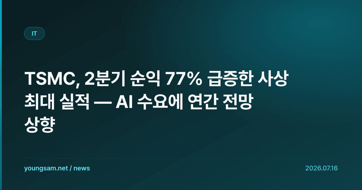 TSMC, 2분기 순익 77% 급증한 사상 최대 실적 — AI 수요에 연간 전망 상향