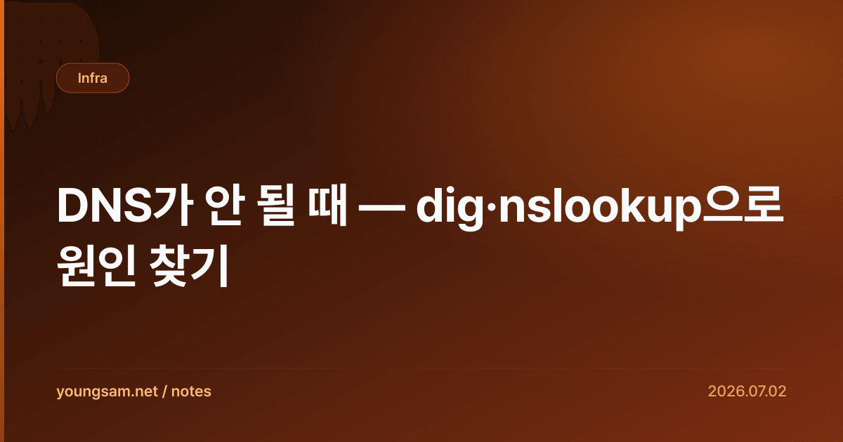 DNS가 안 될 때 — dig·nslookup으로 원인 찾기