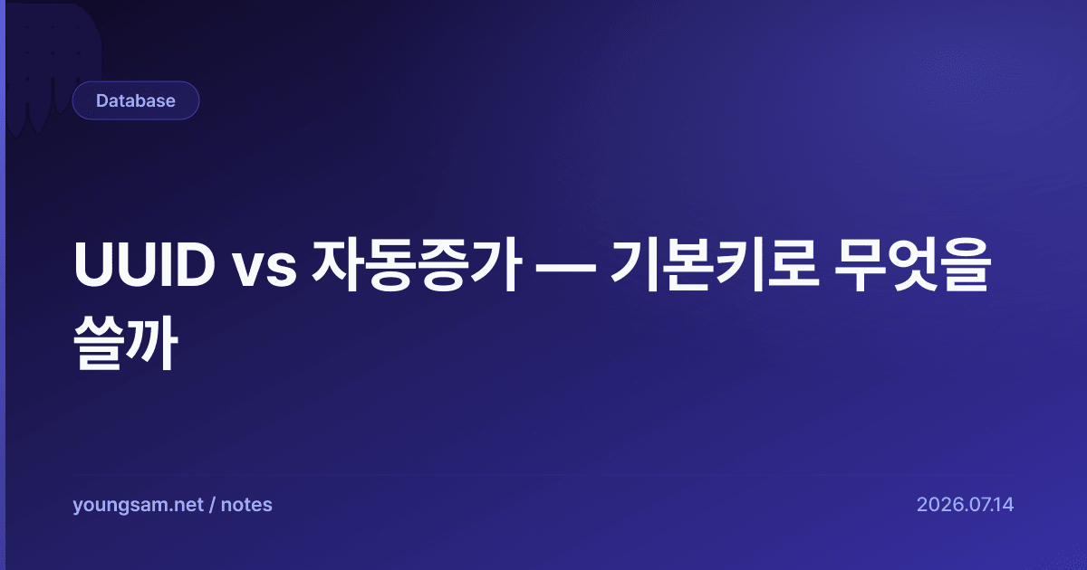 UUID vs 자동증가 — 기본키로 무엇을 쓸까