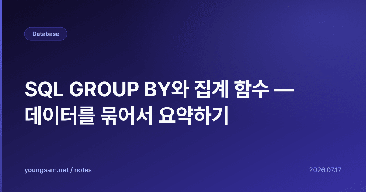SQL GROUP BY와 집계 함수 — 데이터를 묶어서 요약하기