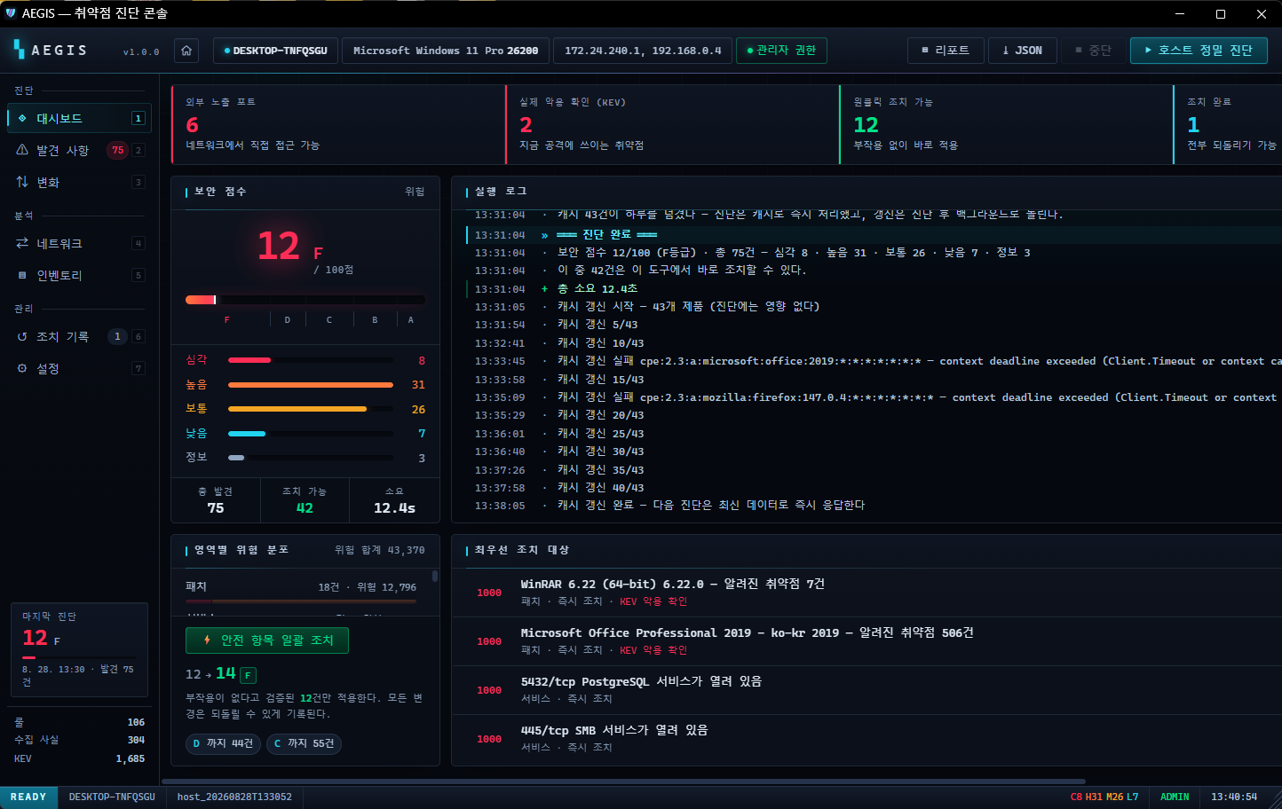 AEGIS dashboard