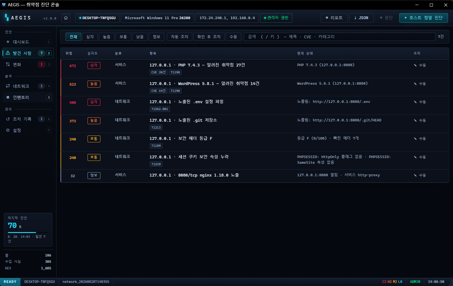 AEGIS deep recon findings list