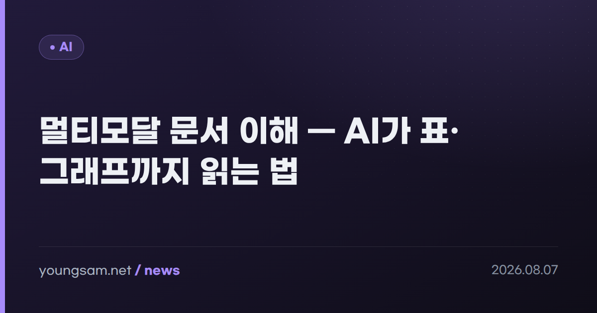 멀티모달 문서 이해 — AI가 표·그래프까지 읽는 법