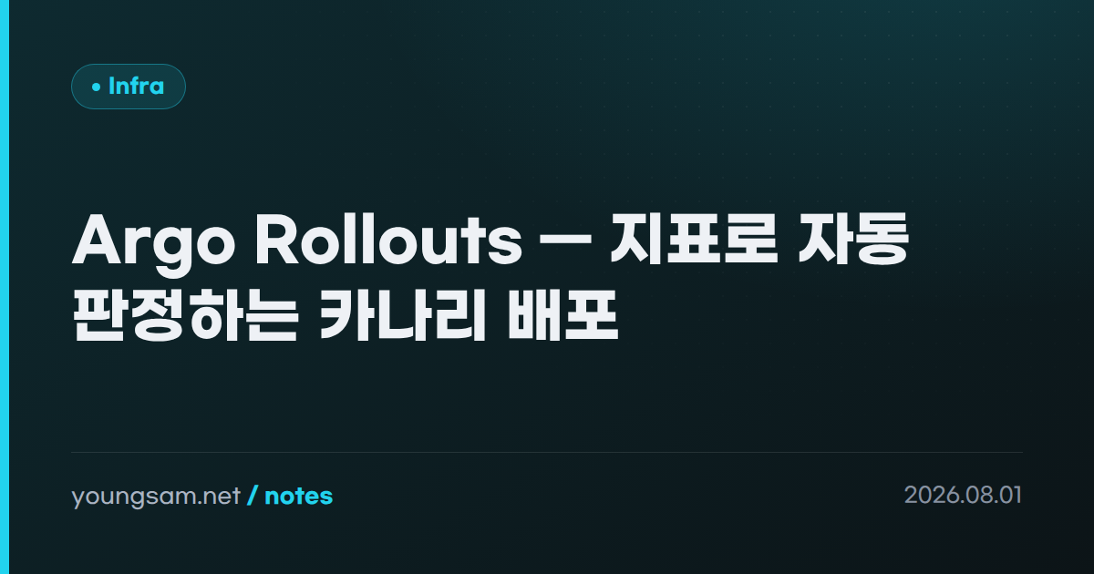 Argo Rollouts — 지표로 자동 판정하는 카나리 배포