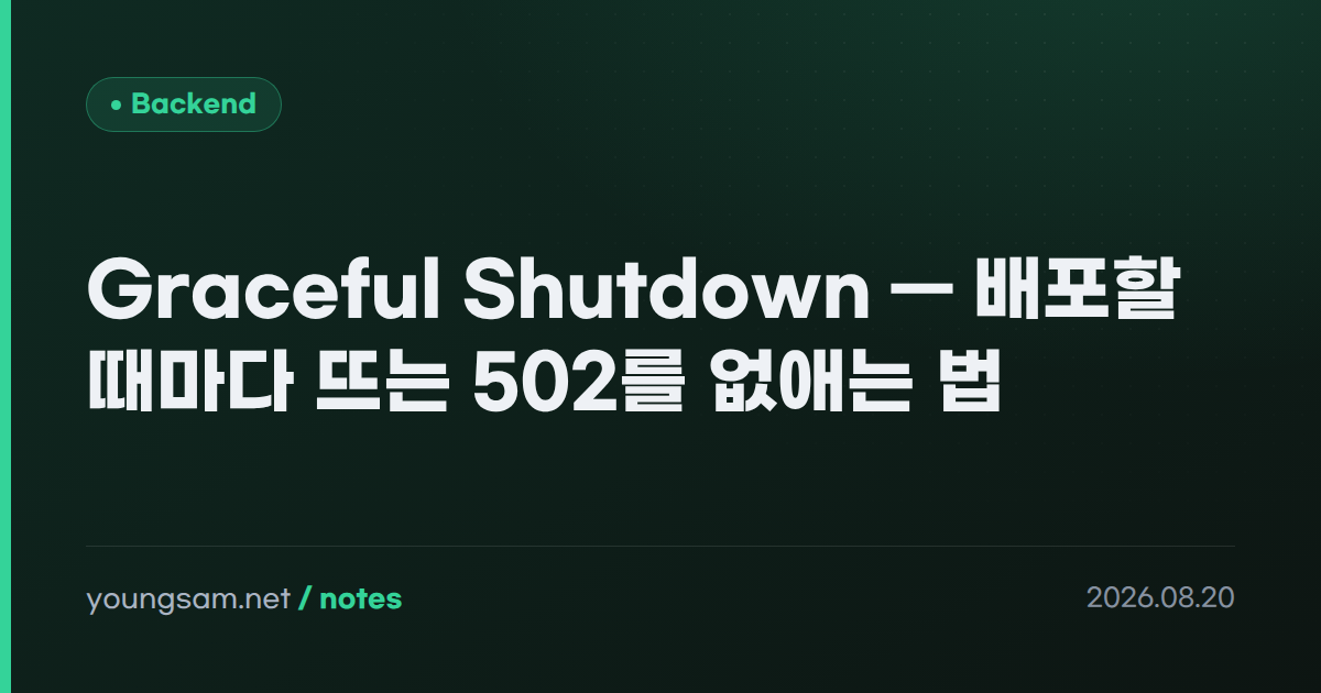 Graceful Shutdown — 배포할 때마다 뜨는 502를 없애는 법