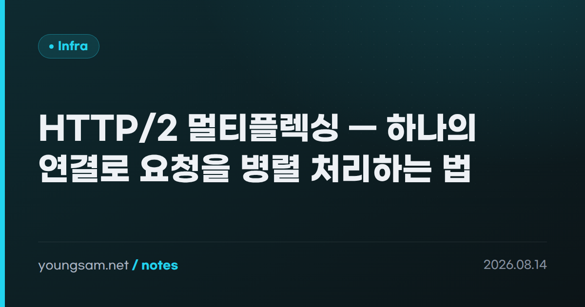 HTTP/2 멀티플렉싱 — 하나의 연결로 요청을 병렬 처리하는 법