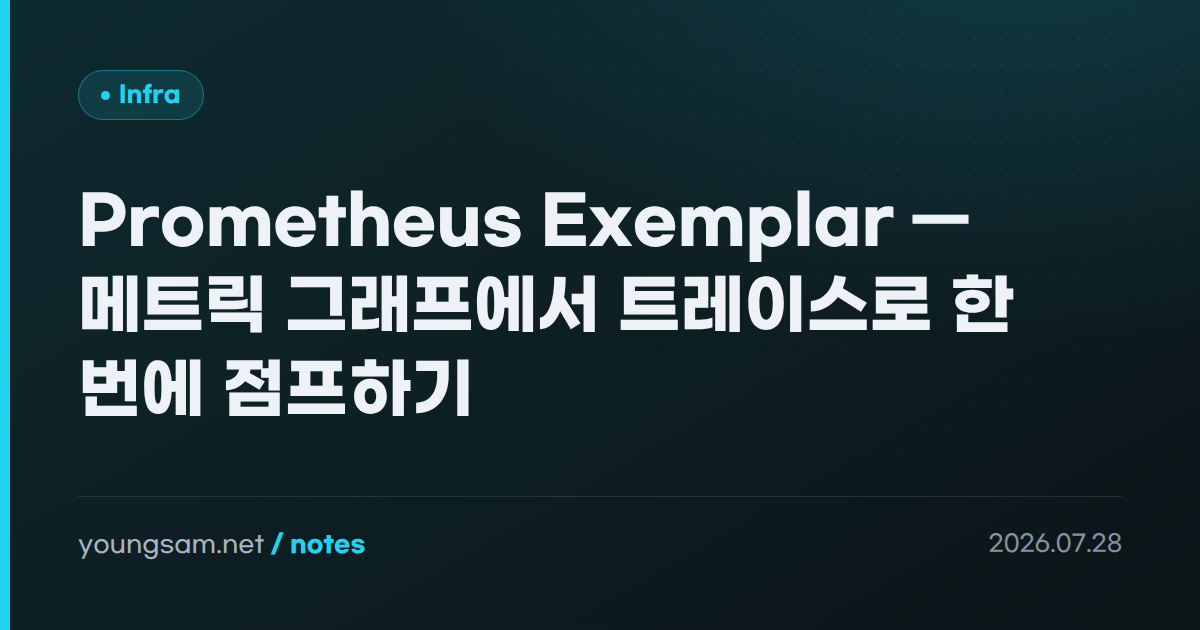 Prometheus Exemplar — 메트릭 그래프에서 트레이스로 한 번에 점프하기