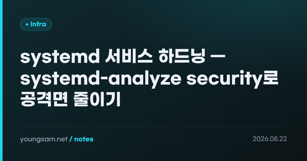 systemd 서비스 하드닝 — systemd-analyze security로 공격면 줄이기