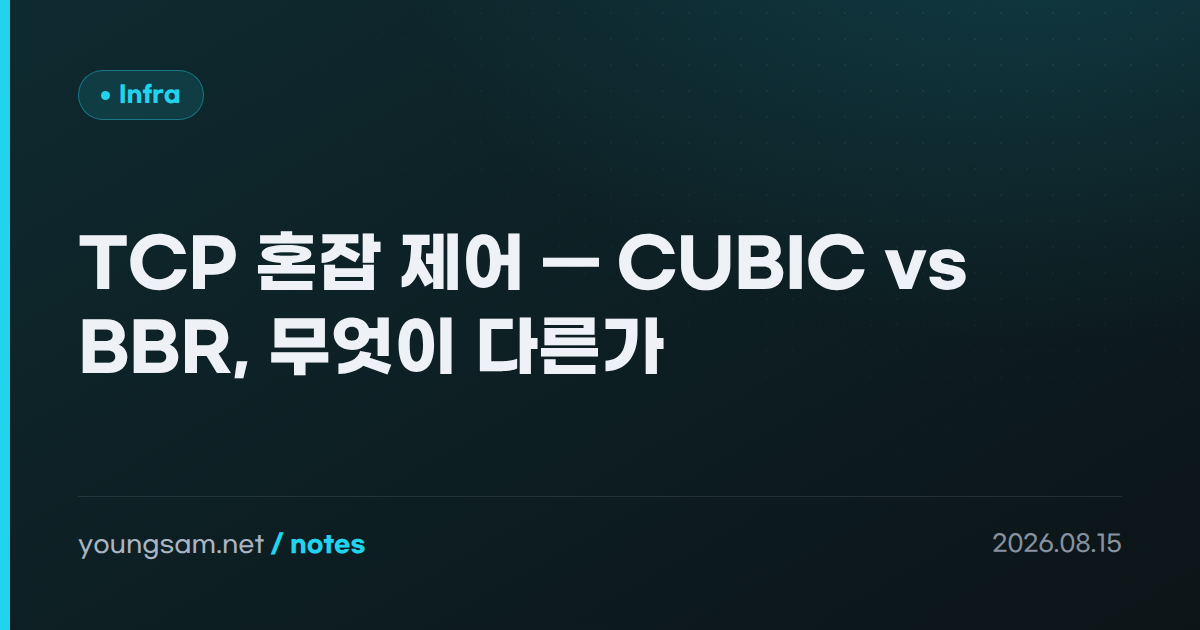 TCP 혼잡 제어 — CUBIC vs BBR, 무엇이 다른가