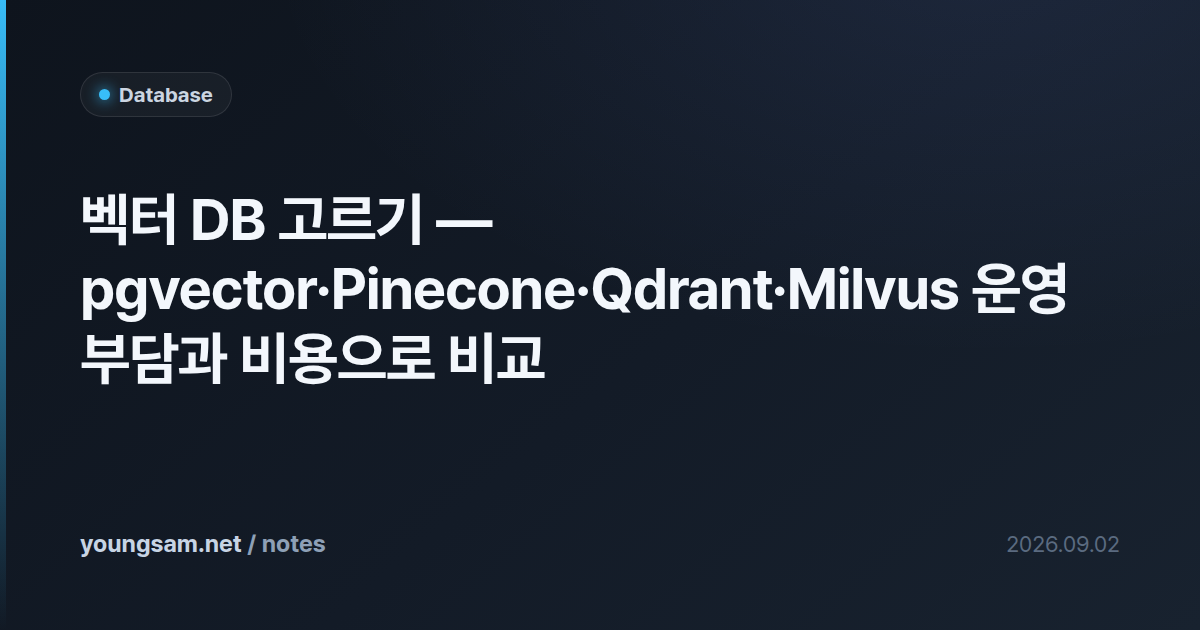 벡터 DB 고르기 — pgvector·Pinecone·Qdrant·Milvus 운영 부담과 비용으로 비교