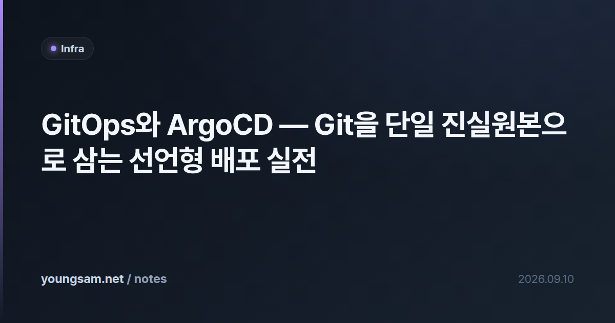 GitOps와 ArgoCD — Git을 단일 진실원본으로 삼는 선언형 배포 실전