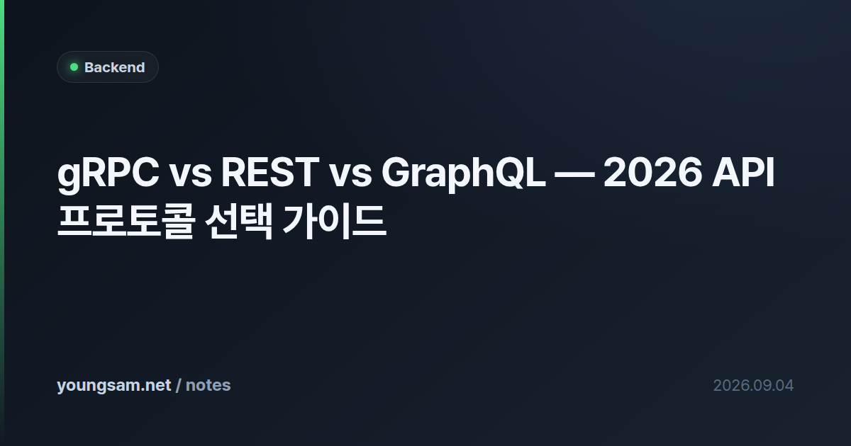 gRPC vs REST vs GraphQL — 2026 API 프로토콜 선택 가이드