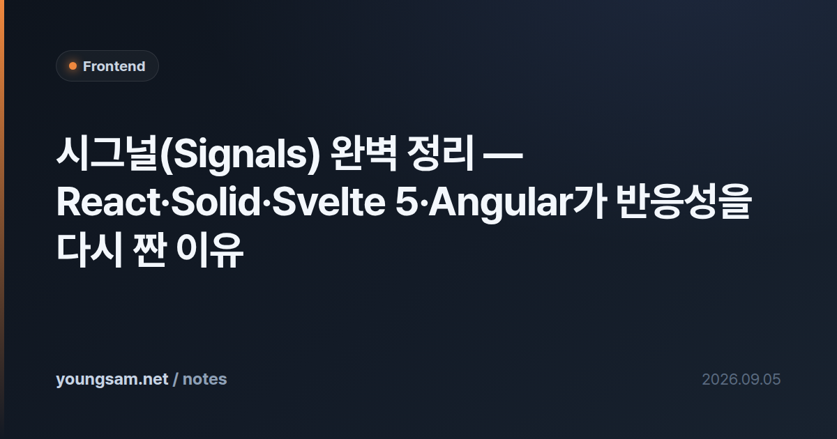 시그널(Signals) 완벽 정리 — React·Solid·Svelte 5·Angular가 반응성을 다시 짠 이유