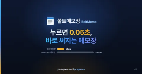 BoltMemo