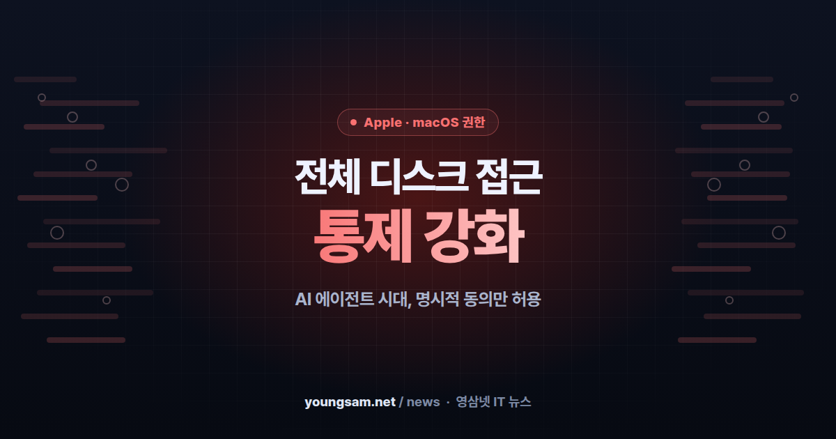 애플, 맥OS 전체 디스크 접근 권한 조인다 — "AI 에이전트 시대엔 위험이 커진다"