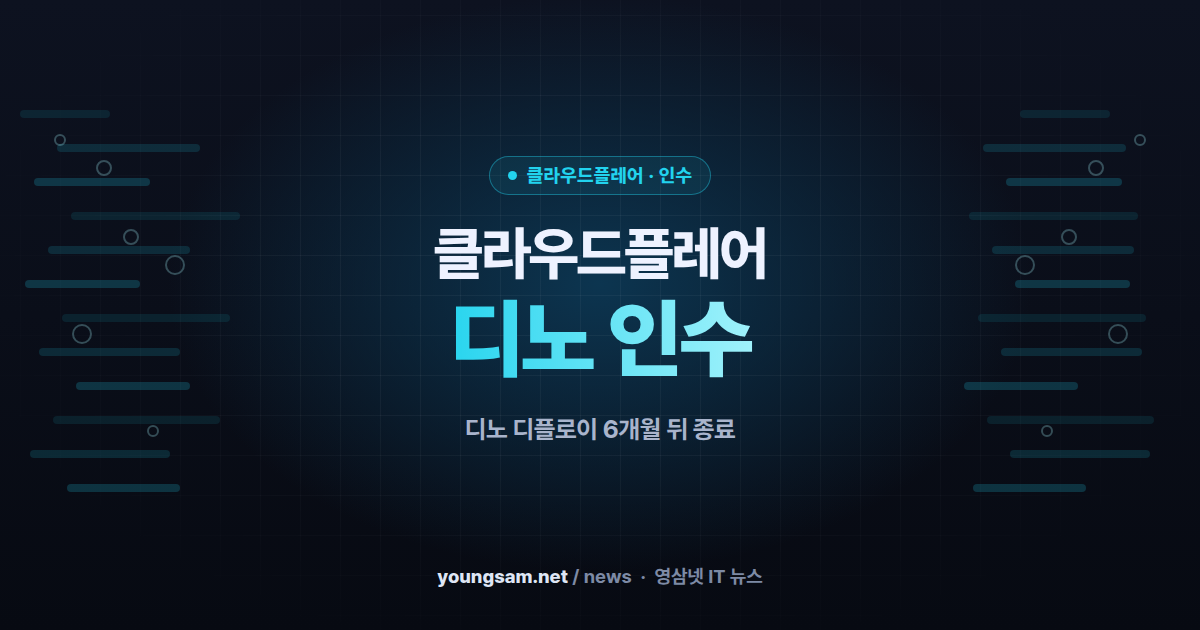 클라우드플레어, 디노(Deno) 인수 — 런타임은 1년 뒤 개발 종료, 디노 디플로이는 6개월 뒤 문 닫는다