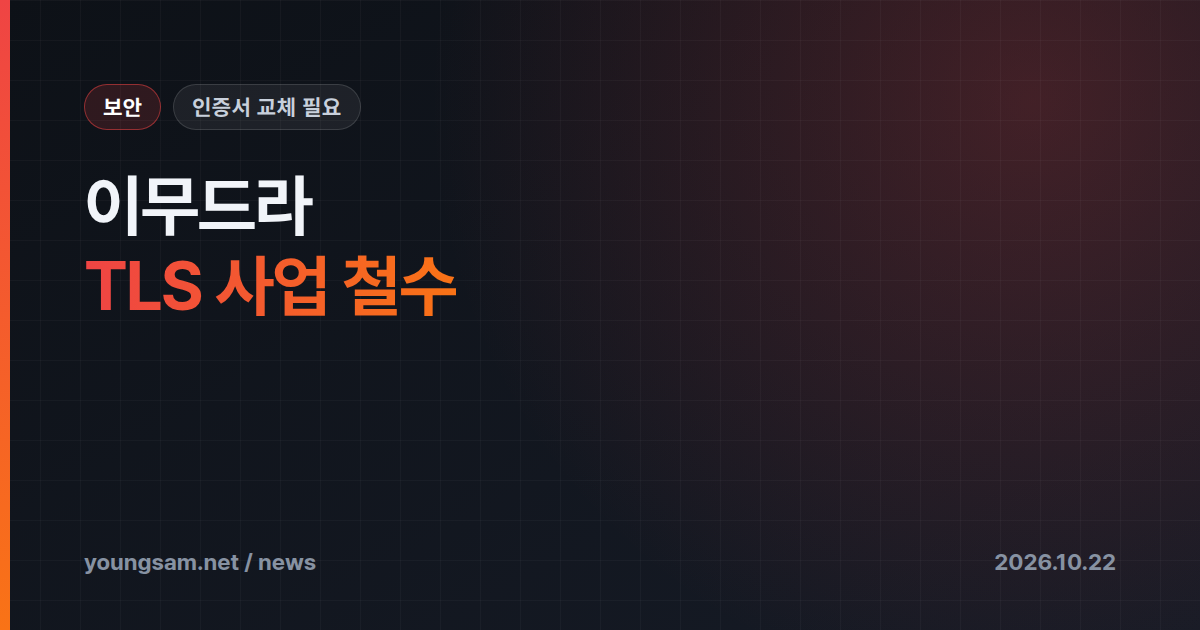 eMudhra(이무드라), 글로벌 SSL/TLS 인증서 사업 철수 — 키 유출 닷새 만에 결정, 인증서 3만 장 교체 남았다