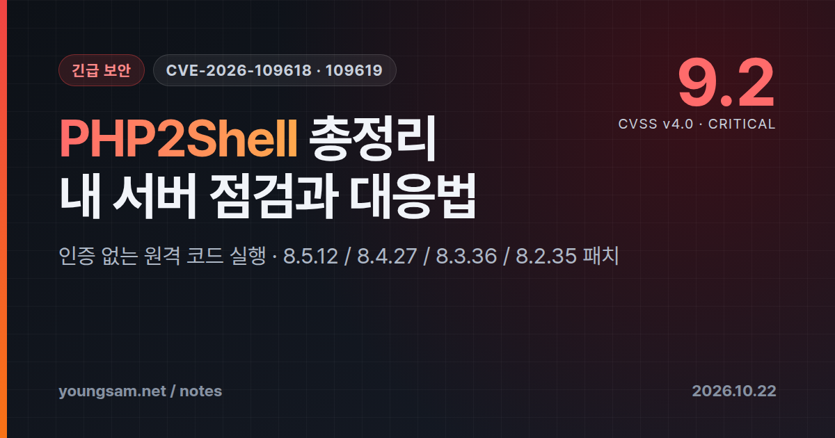 PHP2Shell 총정리: 10월 21일 패치된 PHP 원격 코드 실행 취약점(CVE-2026-109618·109619), 내 서버 점검과 대응법