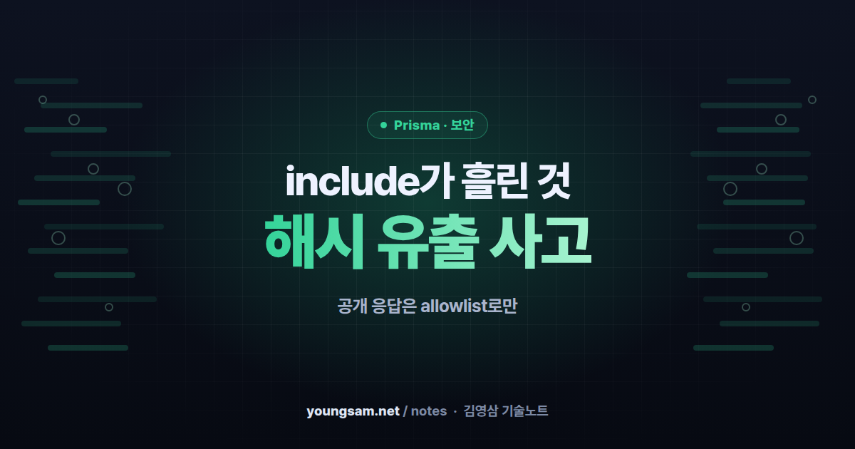 Prisma include가 공개 API로 흘린 것들 — 게스트 비밀번호 해시 유출과 IP 기록 다시 생각하기