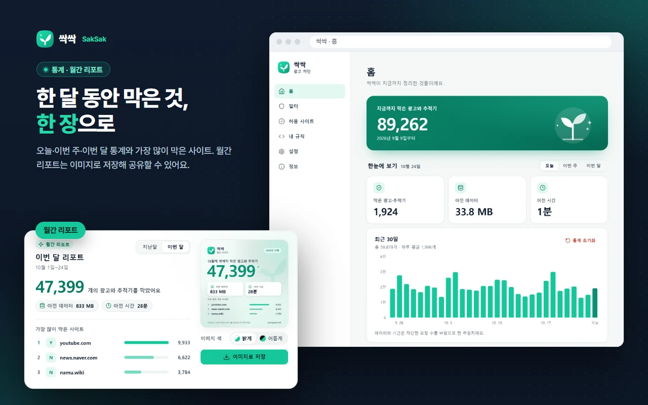 싹싹 홈 대시보드 — 지금까지 막은 광고와 추적기, 오늘 막은 수 · 아낀 데이터 · 아낀 시간, 최근 30일 막대그래프 — 와 이미지로 저장할 수 있는 월간 리포트